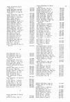 Landowners Index 004, Sac County 1985
